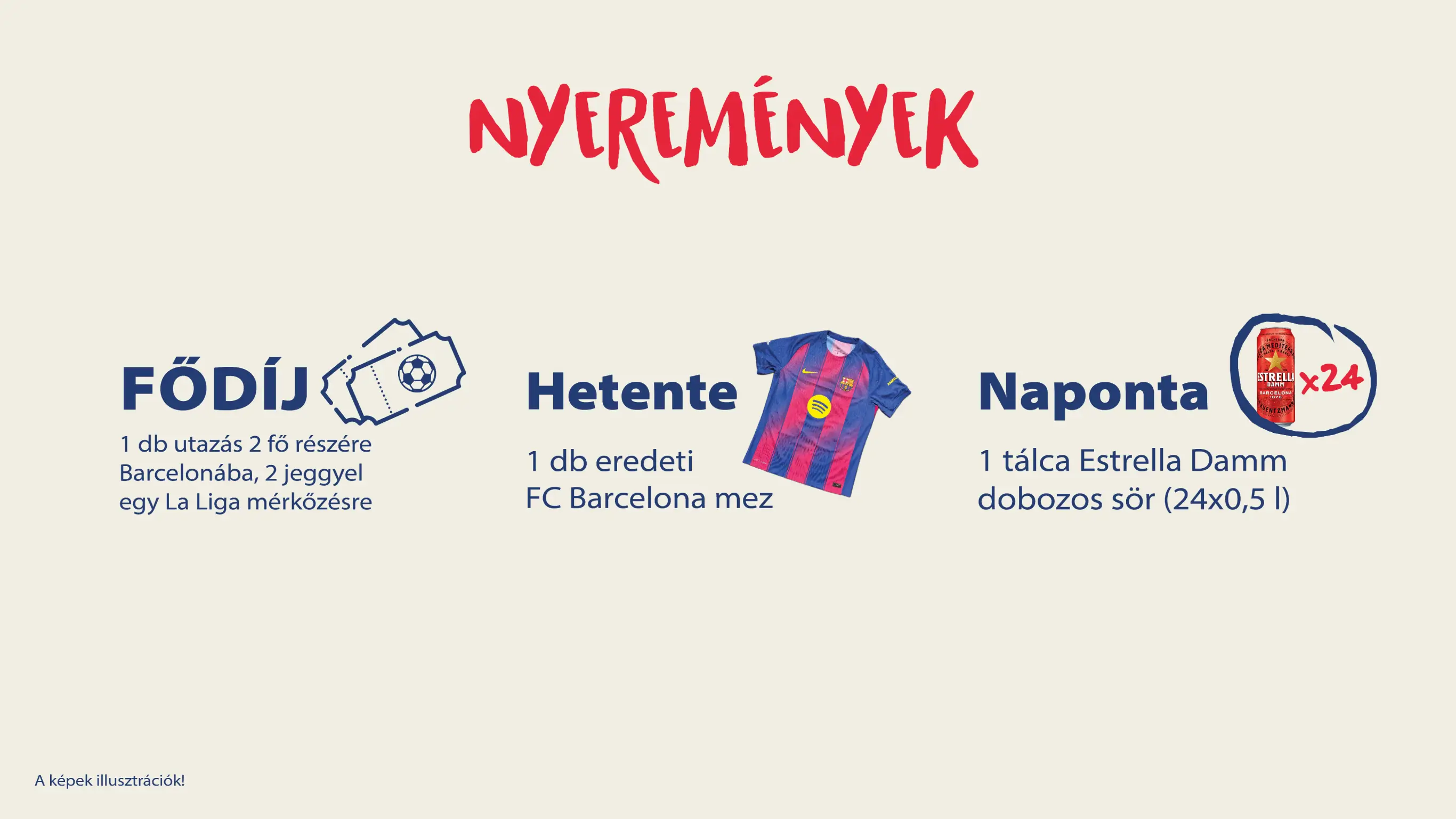 A promócióban megnyerhető nyeremények plakátképe.